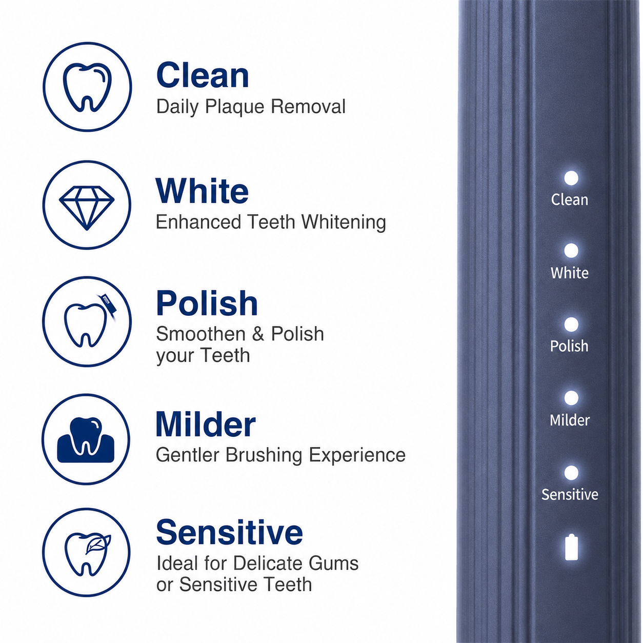 Sustainable Electric Toothbrush Wholesale
