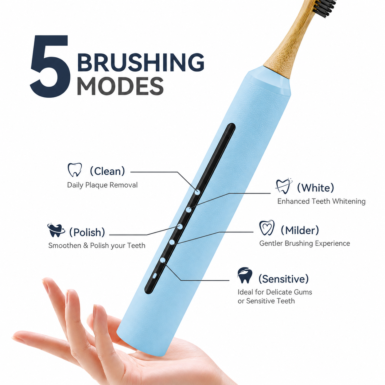 Biodegradable sonic bamboo toothbrush wholesale