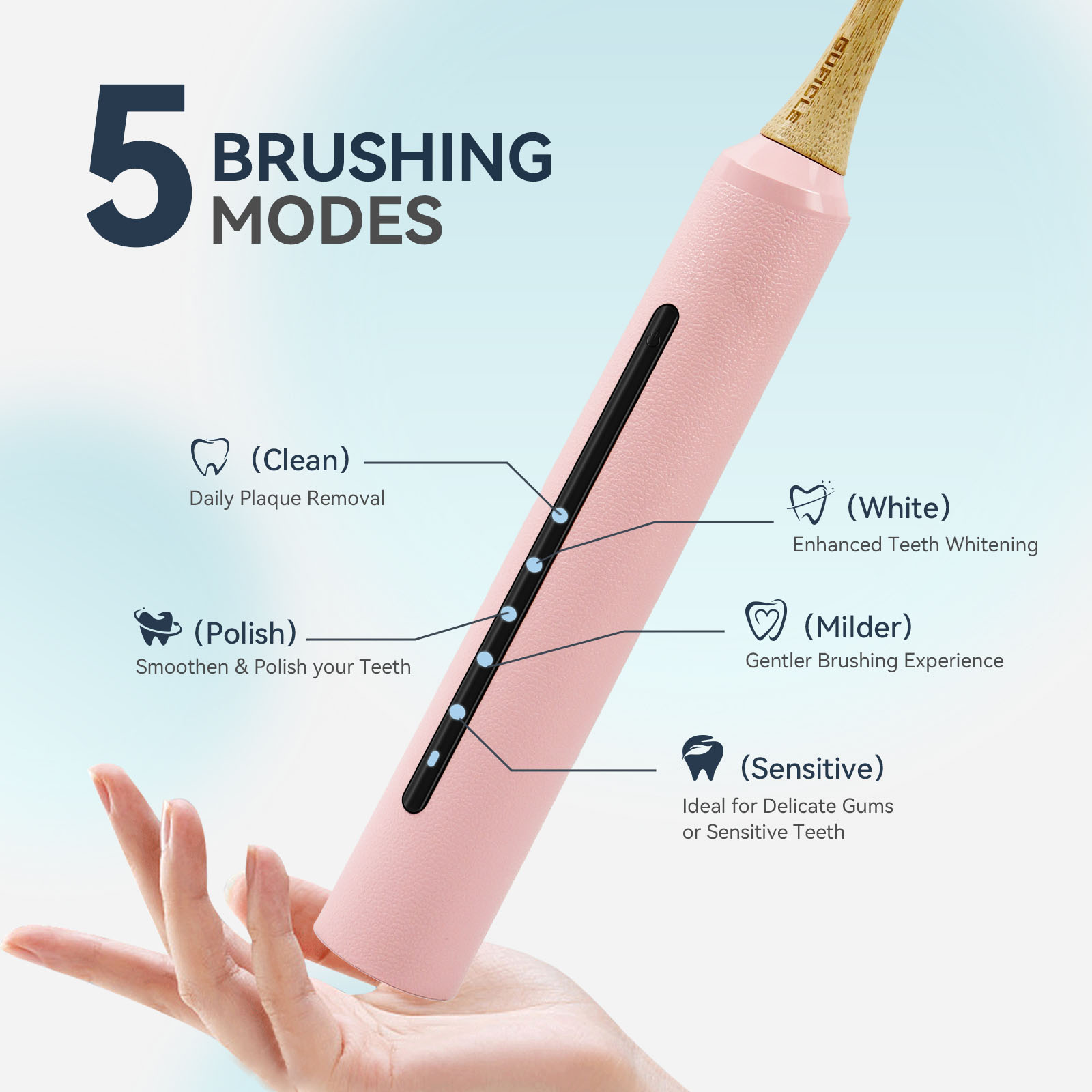 IPX7 Waterproof Rechargeable Power Toothbrush
