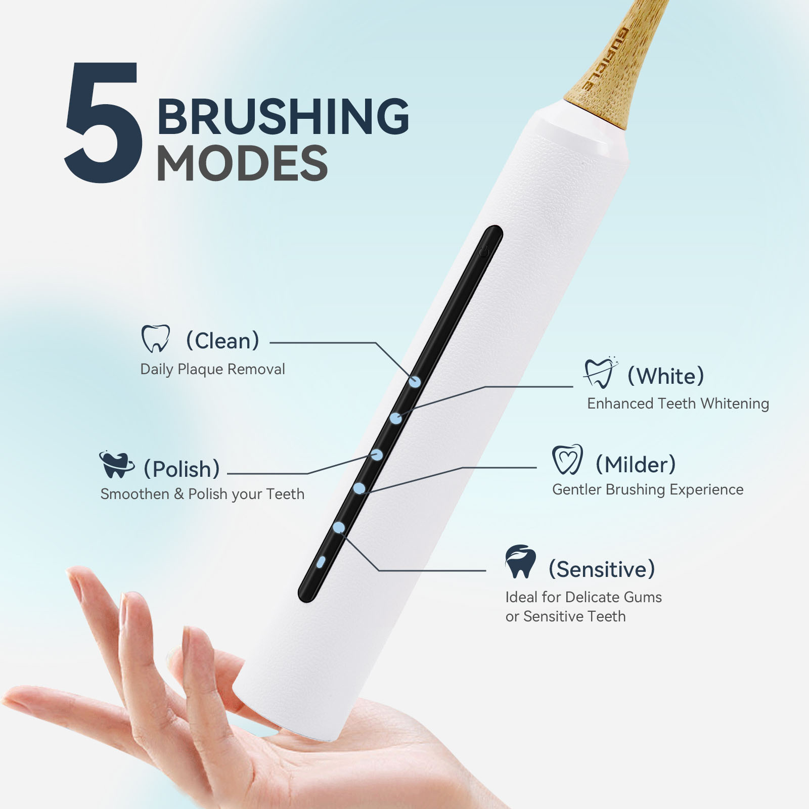 soft bristle electric toothbrush supplier factory